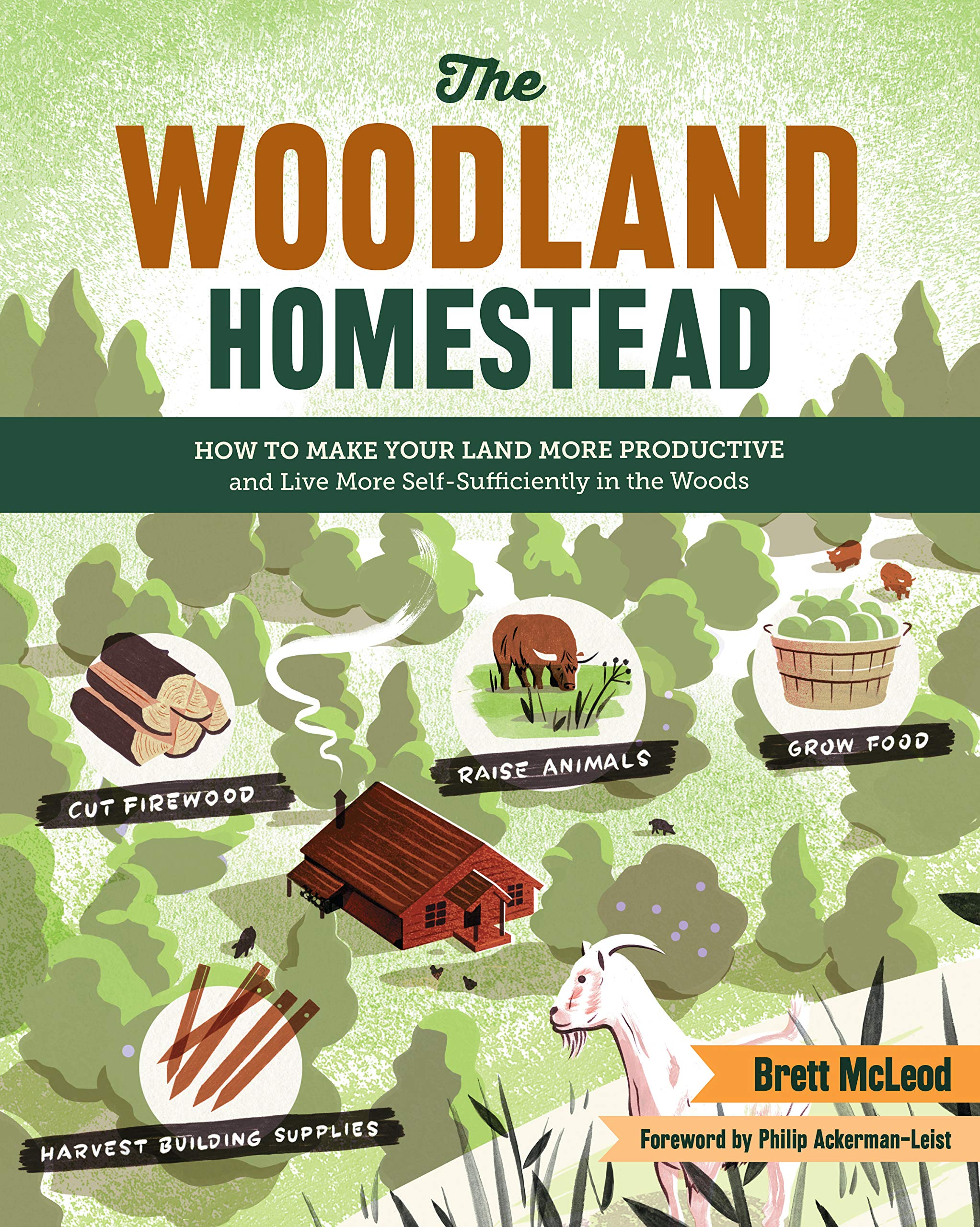 the woodland homestead brett mcleod Ringing Cedars of Russia USA + Canada, Anastasia USA